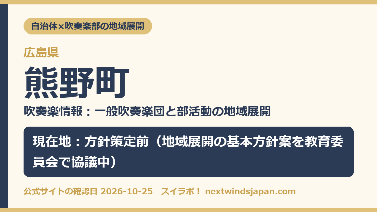 熊野町の部活動地域展開の現在地カード