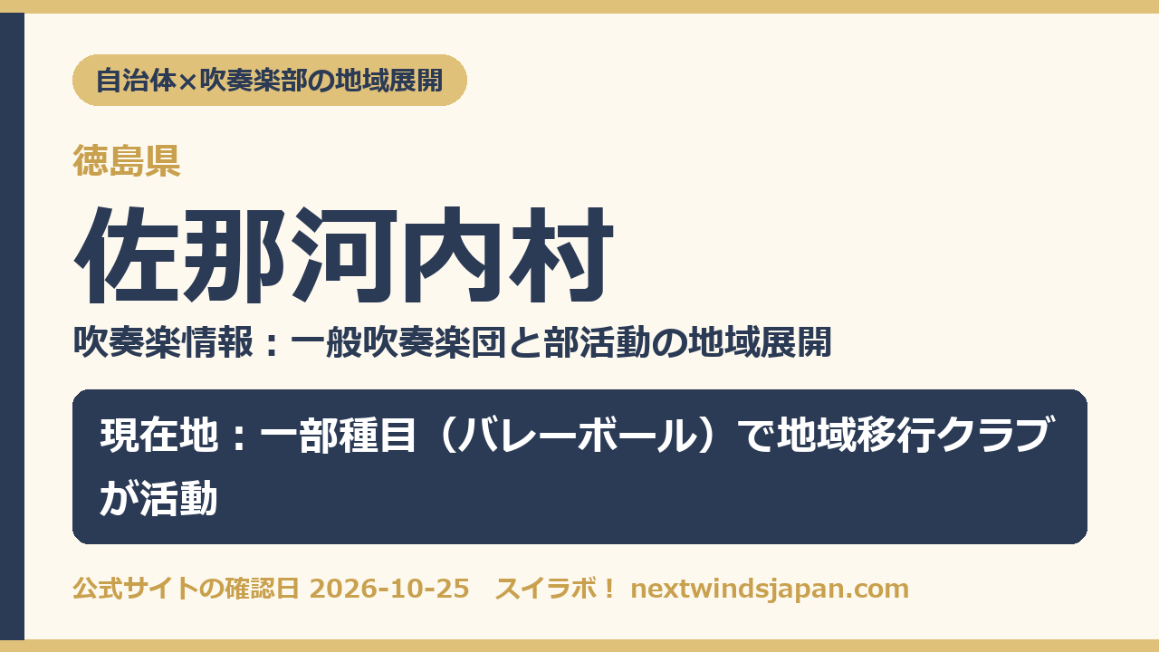 佐那河内村の部活動地域展開の現在地カード
