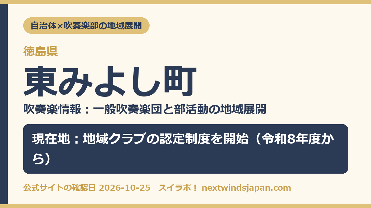 東みよし町の部活動地域展開の現在地カード