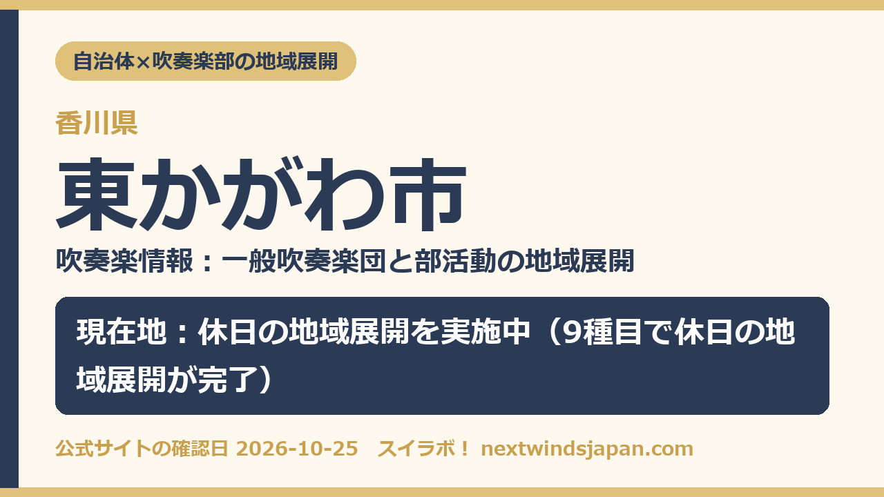 東かがわ市の部活動地域展開の現在地カード
