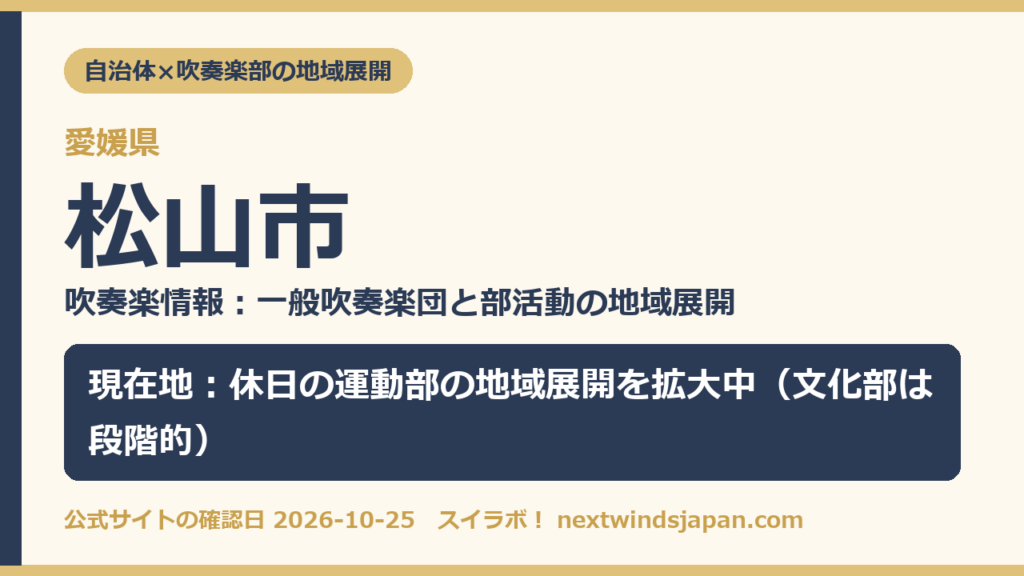 愛媛県松山市の中学校部活動 地域展開の現在地カード(スイラボ編集部作成)