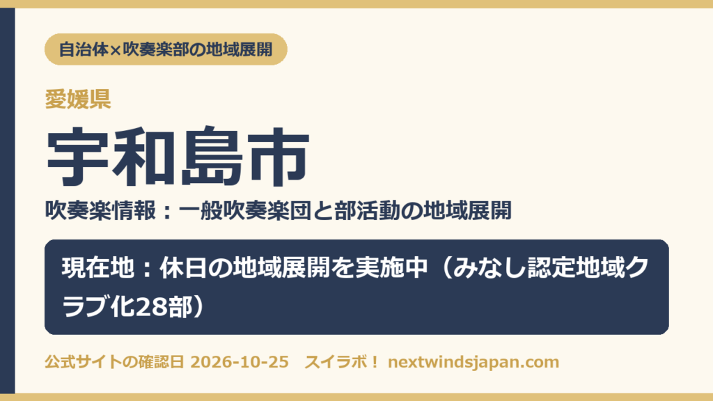 愛媛県宇和島市の中学校部活動 地域展開の現在地カード(スイラボ編集部作成)