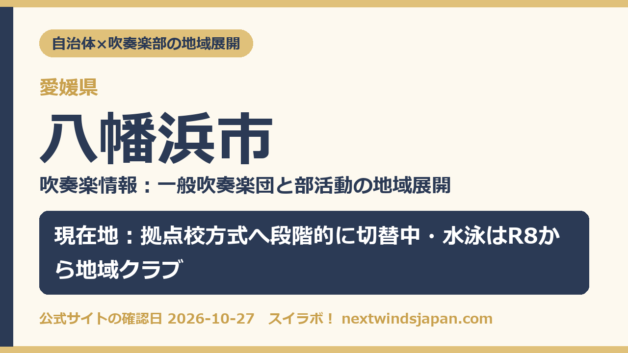 八幡浜市の部活動地域展開の現在地カード