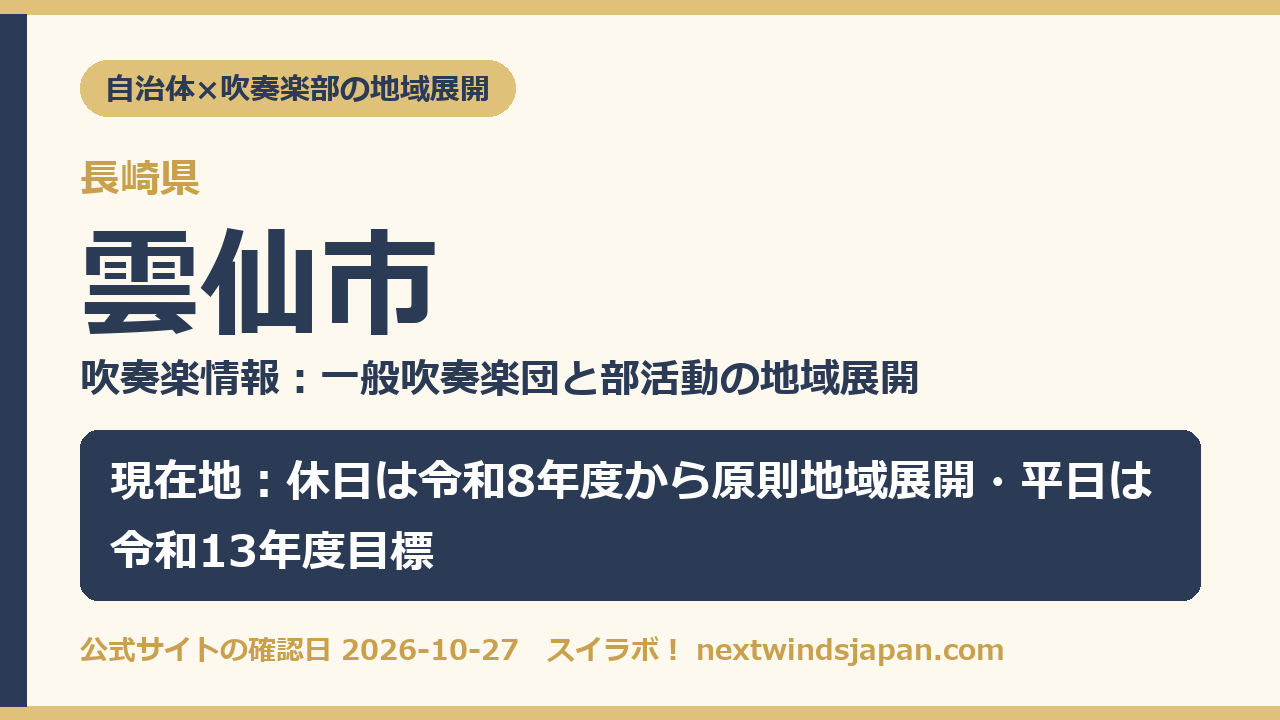 雲仙市の部活動地域展開の現在地カード