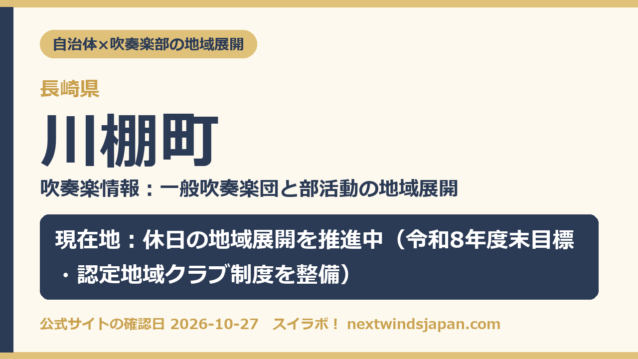 川棚町の部活動地域展開の現在地カード