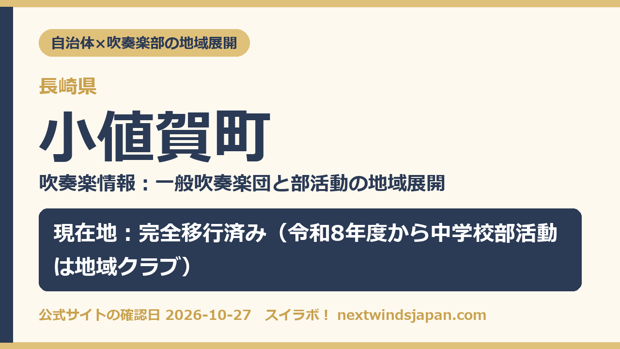 小値賀町の部活動地域展開の現在地カード