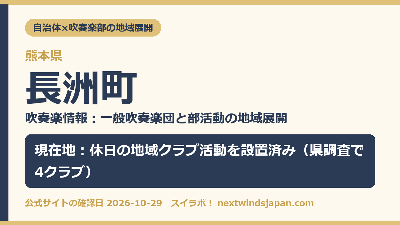 長洲町の部活動地域展開の現在地カード