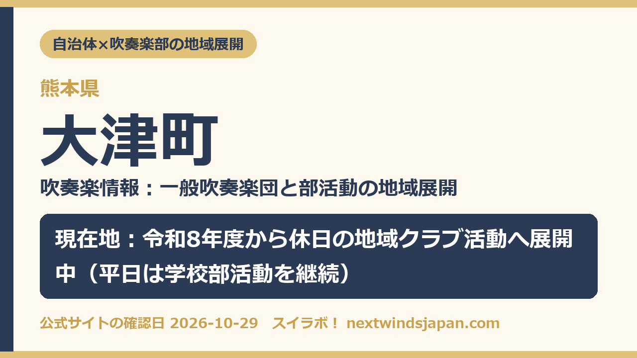 大津町の部活動地域展開の現在地カード