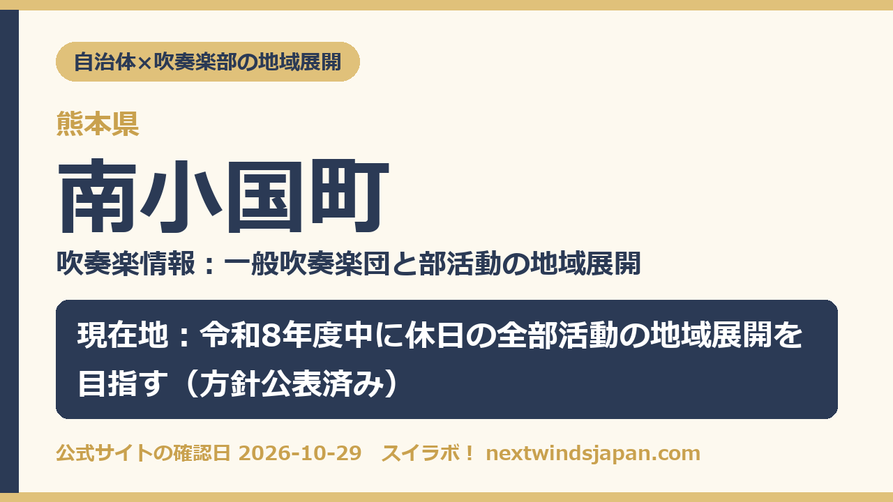 南小国町の部活動地域展開の現在地カード
