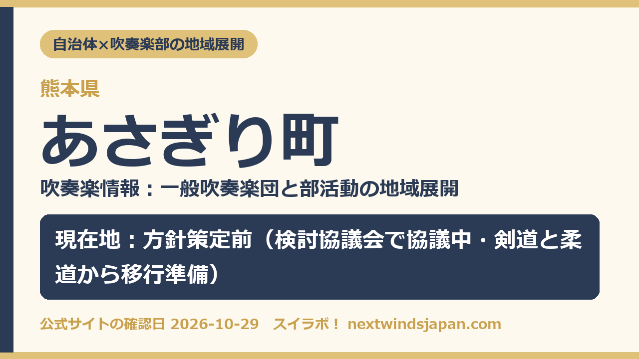 あさぎり町の部活動地域展開の現在地カード