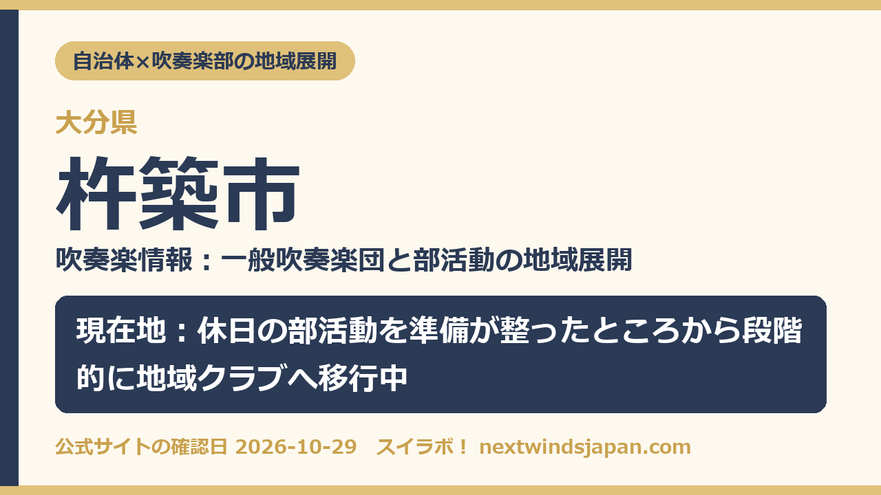杵築市の部活動地域展開の現在地カード
