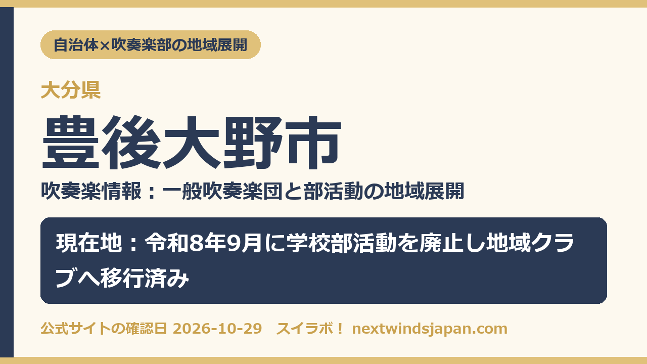 豊後大野市の部活動地域展開の現在地カード