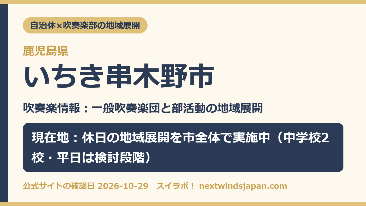 鹿児島県いちき串木野市の中学校部活動 地域展開の現在地カード（スイラボ編集部作成）