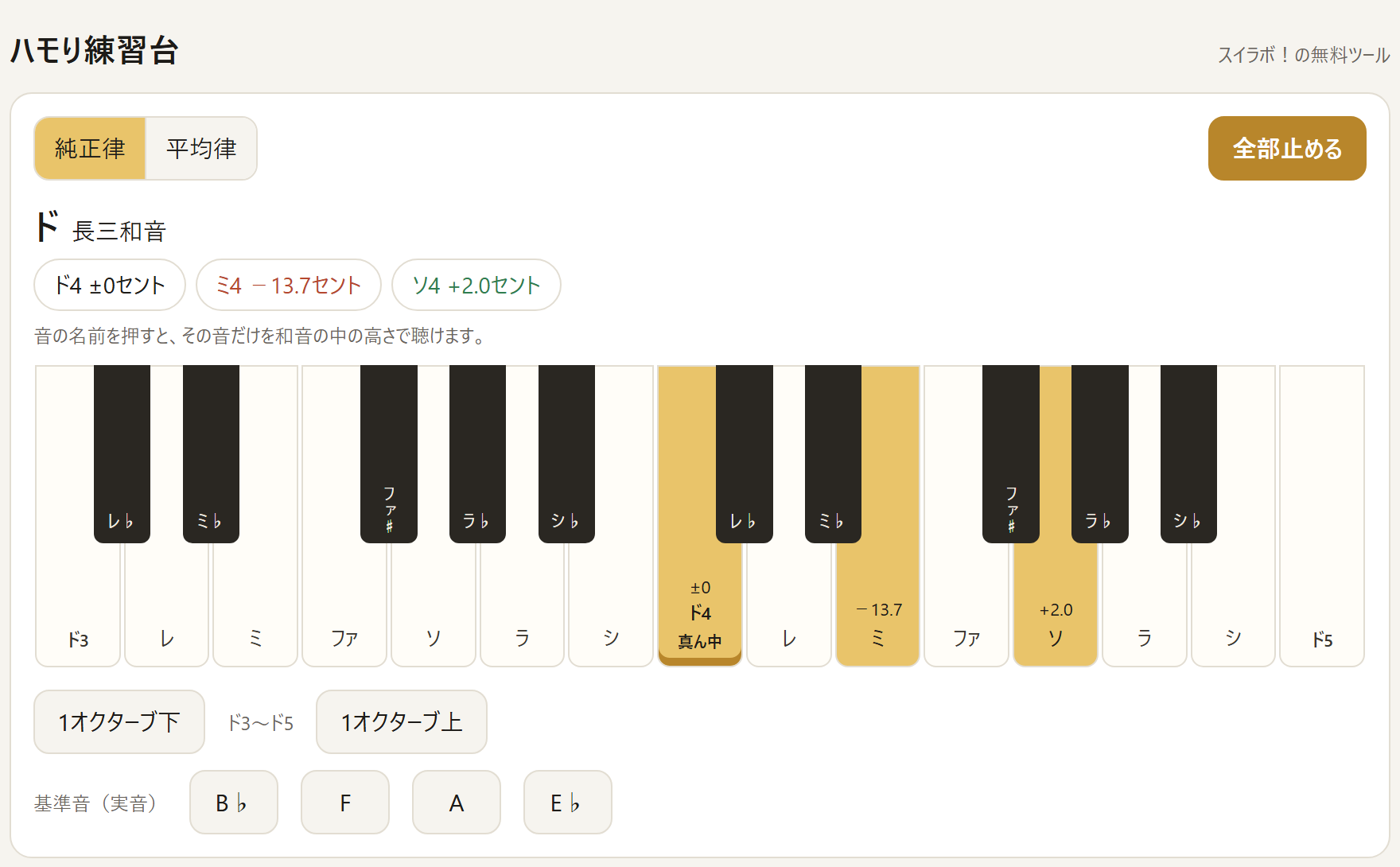 鍵盤の表記をin B♭、音名をドレミにした画面