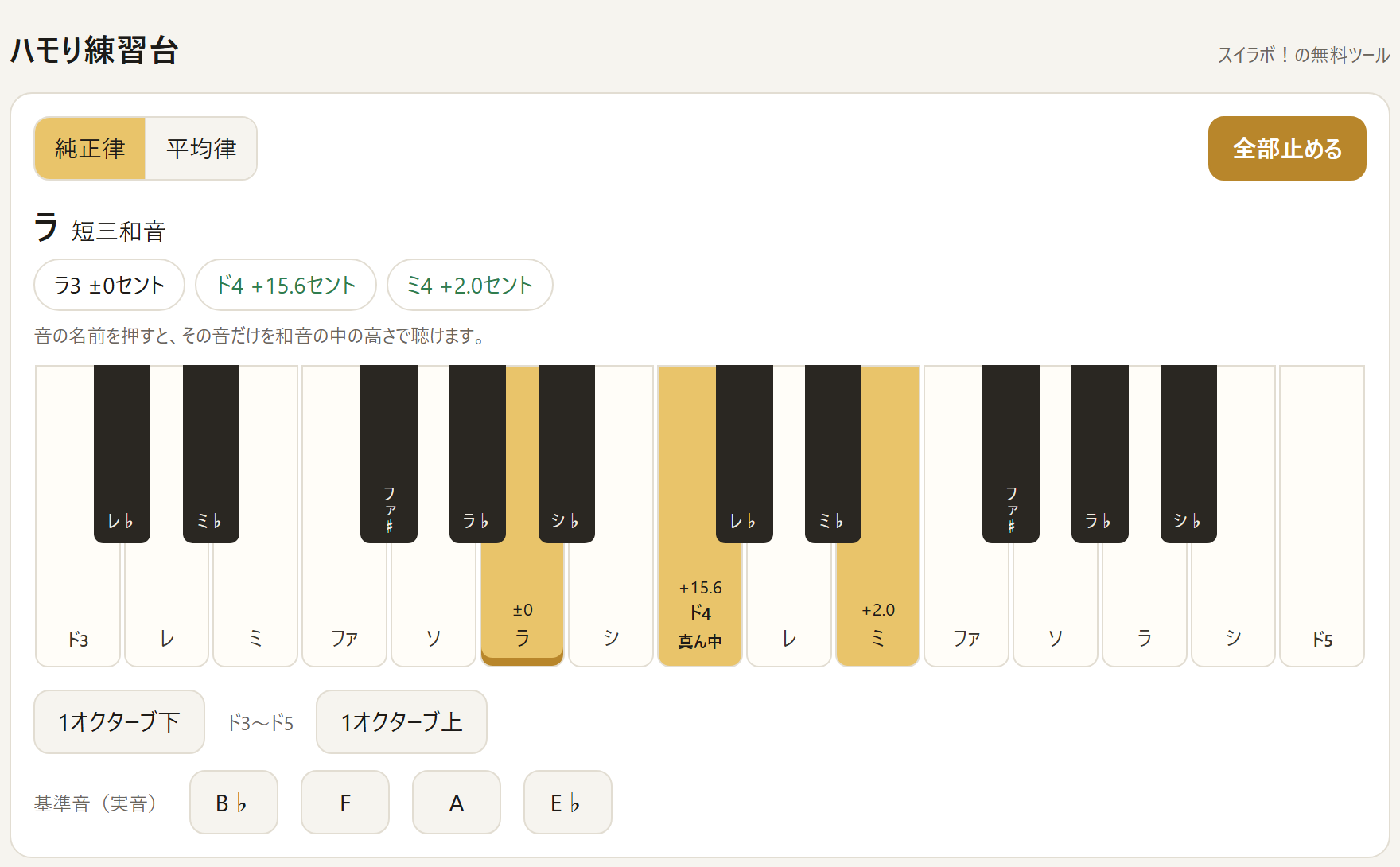 ラドミの和音を純正律で鳴らした画面